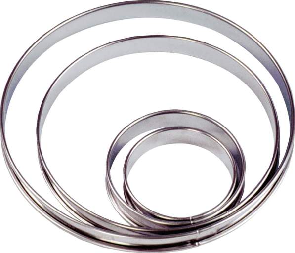 Gobel - Tart Ring Round w/Rolled Edge 8x2cm/3.2x0.8" SS - Limolin 