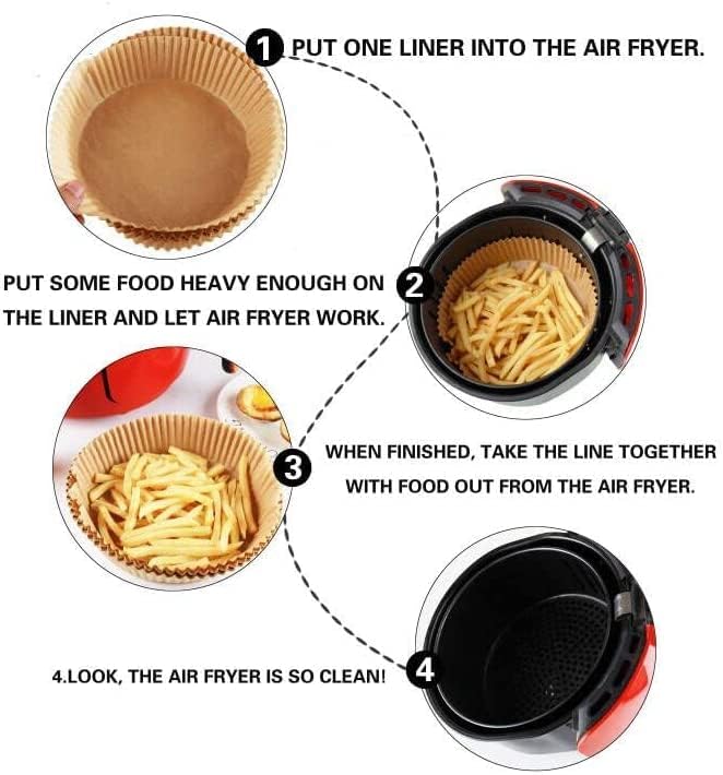 Round Air Fryer Parchment Liners, 16 cm, 50 Count