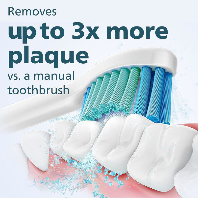 Philips Sonicare 2100 Electric Toothbrush HX3661/04 — New, Box Wear Possible