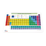 Hand 2 Mind - Periodic Table Connecting Tiles - Limolin 