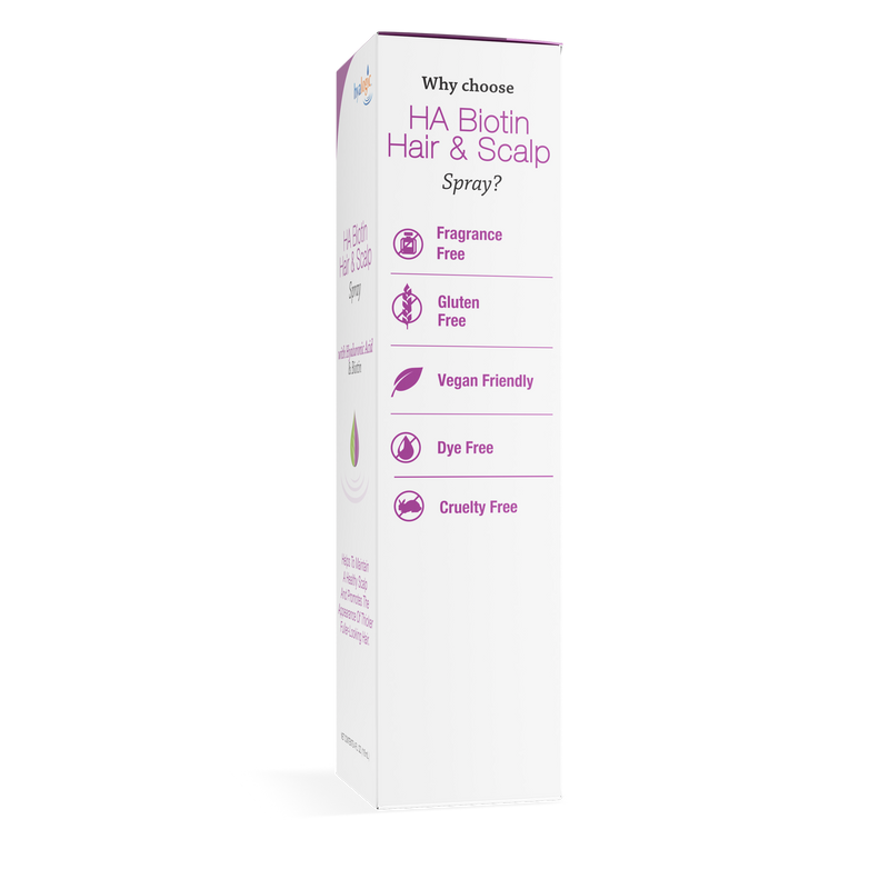 Hyalogic - HA Biotin Hair/Scalp Spray - Limolin 