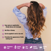 Hyalogic - HA Biotin Hair/Scalp Spray - Limolin 