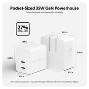 Hyper - Wall Charger 2 Ports Juice - Hjg35Na - Limolin 
