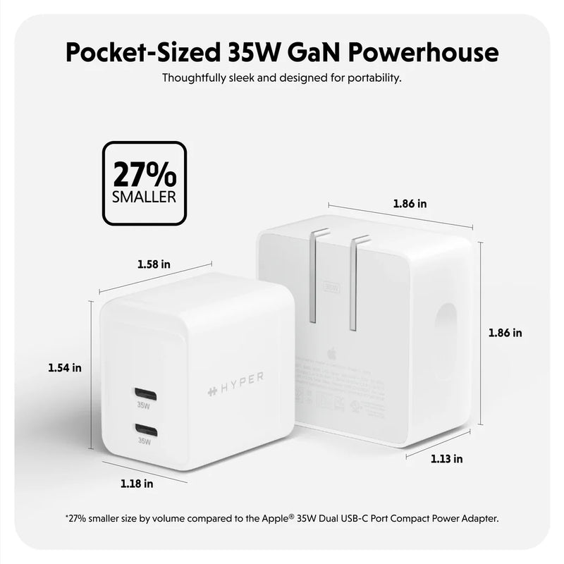 Hyper - Wall Charger 2 Ports Juice - Hjg35Na - Limolin 