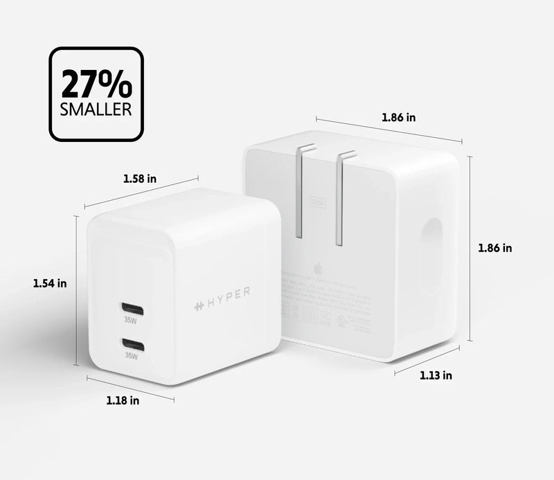 Hyper - Wall Charger 2 Ports Juice - Hjg35Na - Limolin 