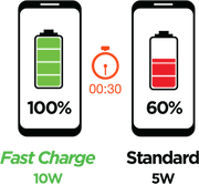 HyperGear - 3-In-1 Wireless Charging Dock With 10W Wireless Fast Charge | Black - Limolin 