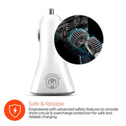 HyperGear - 34W Quad Usb Car Charger | White - Limolin 