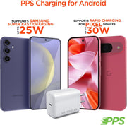 HyperGear - 40W Usb-C Gan Wall Charger Type C - Limolin 