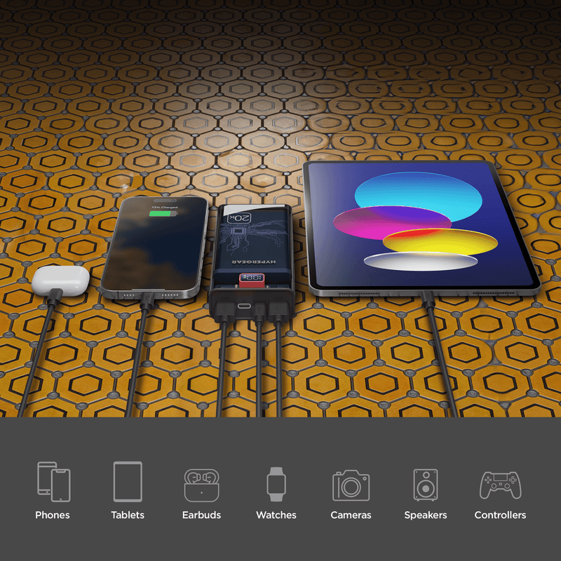 HyperGear - Clearcharge Xl Transparent Fast Charge Power Bank With 20W Usb-C Pd | 20,000Mah - Limolin 