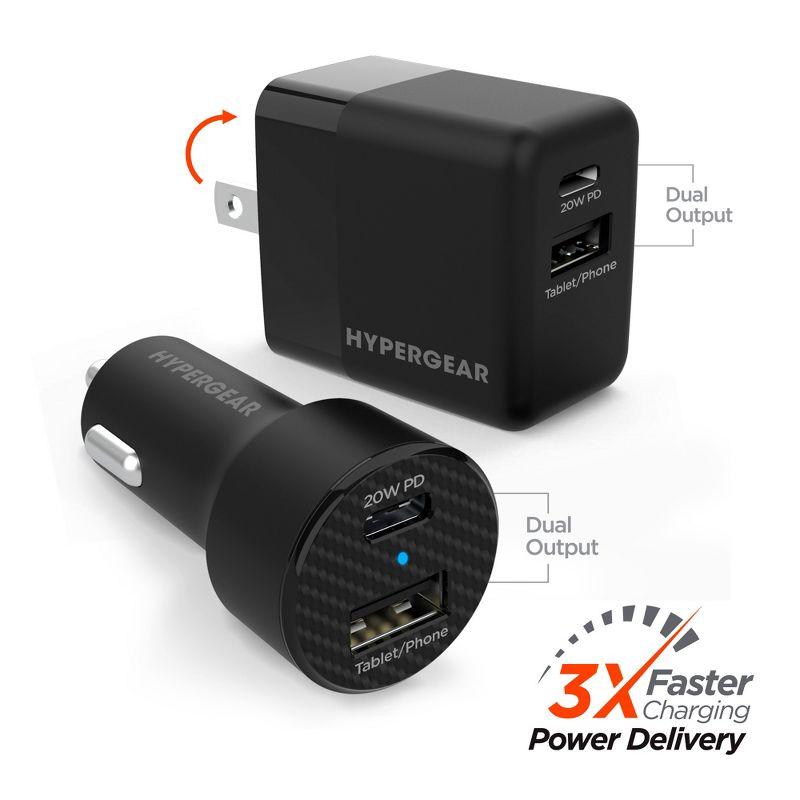 HyperGear - Combo Bundle - Wall Charger & Car Charger - Limolin 