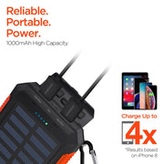 HyperGear - Dual Usb Solar Power Bank | Black | 10,000Mah - Limolin 