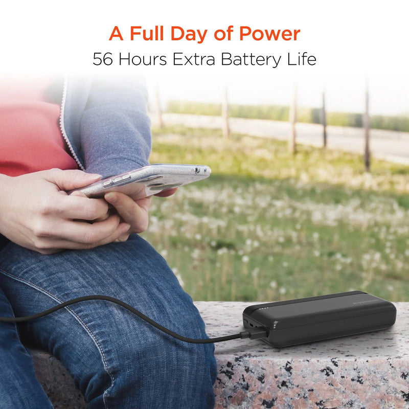 HyperGear - Fast Charge Power Bank With 20W Usb-C Pd | 20,000Mah - Limolin 