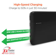 HyperGear - Fast Charge Power Bank With 20W Usb-C Pd | Black | 10,000Mah - Limolin 
