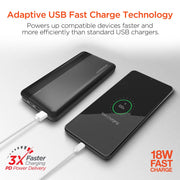 HyperGear - Fast Charge Power Bank With 20W Usb-C Pd | Black | 10,000Mah - Limolin 