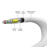 HyperGear - Flexi Usb To Mfi Lightning Flat Cable | 6Ft | White - Limolin 