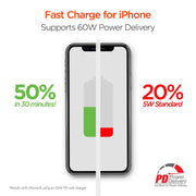 HyperGear - Flexi Usb To Mfi Lightning Flat Cable | 6Ft | White - Limolin 