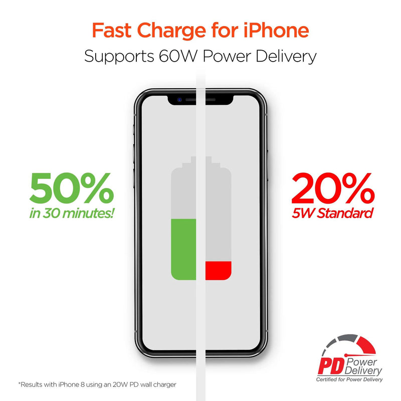 HyperGear - Flexi Usb To Mfi Lightning Flat Cable | 6Ft | White - Limolin 