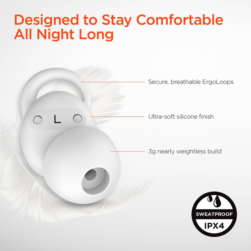 HyperGear - Hypergear Earbuds Bluetooth Sleepeez Mini - White - Limolin 