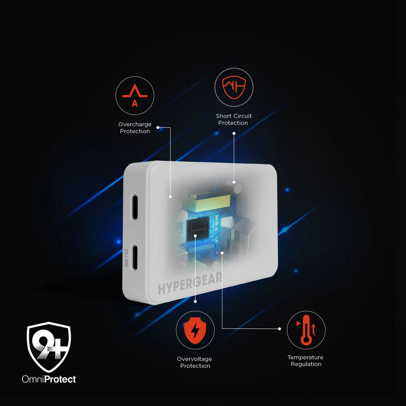 HyperGear - Hypergear Wall Charger 65W (45W + 20W) Dual Usb-C Pd Gan Pps Ultra Slim Fast Charge Foldable Prongs - White - Limolin 