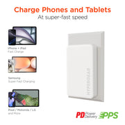 HyperGear - Hypergear Wall Charger 65W (45W + 20W) Dual Usb-C Pd Gan Pps Ultra Slim Fast Charge Foldable Prongs - White - Limolin 