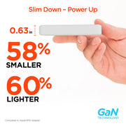 HyperGear - Hypergear Wall Charger 65W (45W + 20W) Dual Usb-C Pd Gan Pps Ultra Slim Fast Charge Foldable Prongs - White - Limolin 