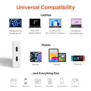 HyperGear - Hypergear Wall Charger 65W (45W + 20W) Dual Usb-C Pd Gan Pps Ultra Slim Fast Charge Foldable Prongs - White - Limolin 