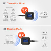 HyperGear - Intellicast Flight Wireless Audio Adapter | Transmitter + Receiver | Black - Limolin 