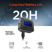 HyperGear - Intellicast Flight Wireless Audio Adapter | Transmitter + Receiver | Black - Limolin 