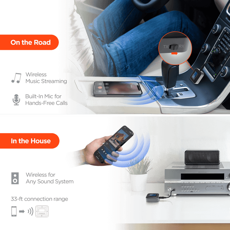 HyperGear - Intellicast Flight Wireless Audio Adapter | Transmitter + Receiver | Black - Limolin 