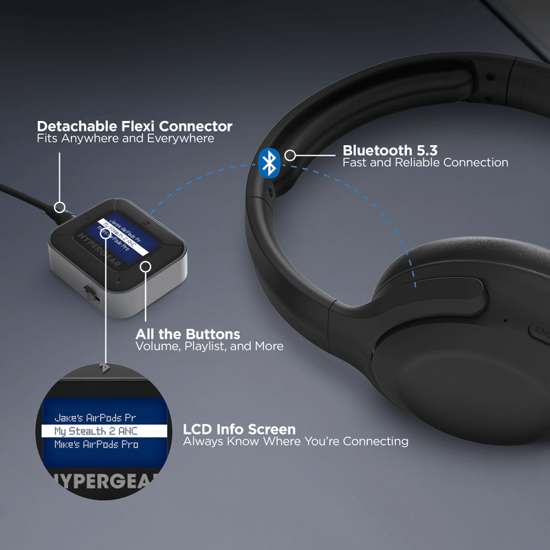 HyperGear - Intellicast Flight Wireless Audio Adapter | Transmitter + Receiver | Black - Limolin 