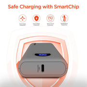 HyperGear - Power Pack Pro+ Fast Charge Power Bank With 35W Usb-C Pd Pps And Digital Display | 20,000Mah - Limolin 