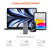 HyperGear - Power Pack Pro+ Fast Charge Power Bank With 35W Usb-C Pd Pps And Digital Display | 20,000Mah - Limolin 