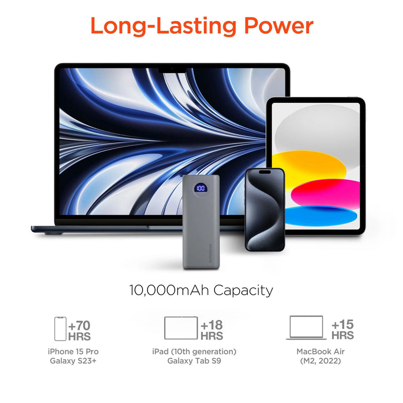 HyperGear - Power Pack Pro+ Fast Charge Power Bank With 35W Usb-C Pd Pps And Digital Display | 20,000Mah - Limolin 