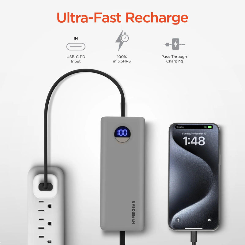 HyperGear - Power Pack Pro+ Fast Charge Power Bank With 35W Usb-C Pd Pps And Digital Display | 20,000Mah - Limolin 