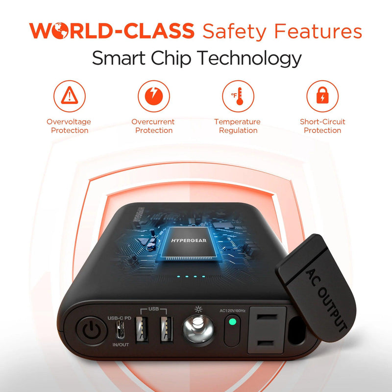 HyperGear - Powerbank & Laptop Charging Brick - Black - Limolin 