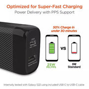 HyperGear - Speedboost 25W Usb-C & 12W Usb Wall Kit With Pd/Pps And 6Ft Usb-C Cable | Black - Limolin 