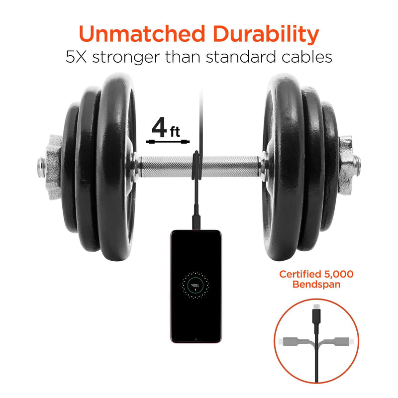 HyperGear - Speedboost 25W Usb-C Pd + 12W Usb Fast Car Charger With Pps | Includes 4Ft Usb-C Cable | Black - Limolin 