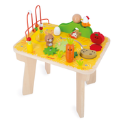 FARM: ACTIVITY TABLE