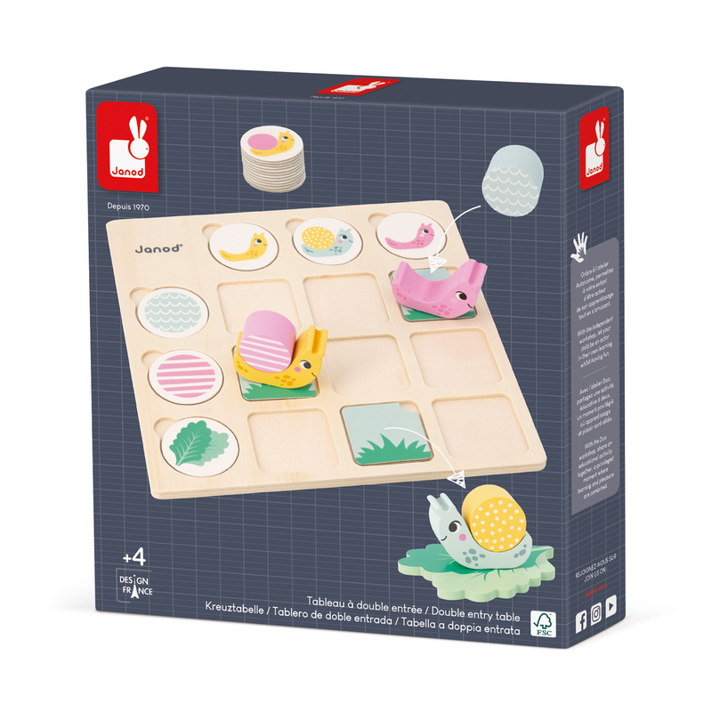 DOUBLE ENTRY TABLE - SNAILS
