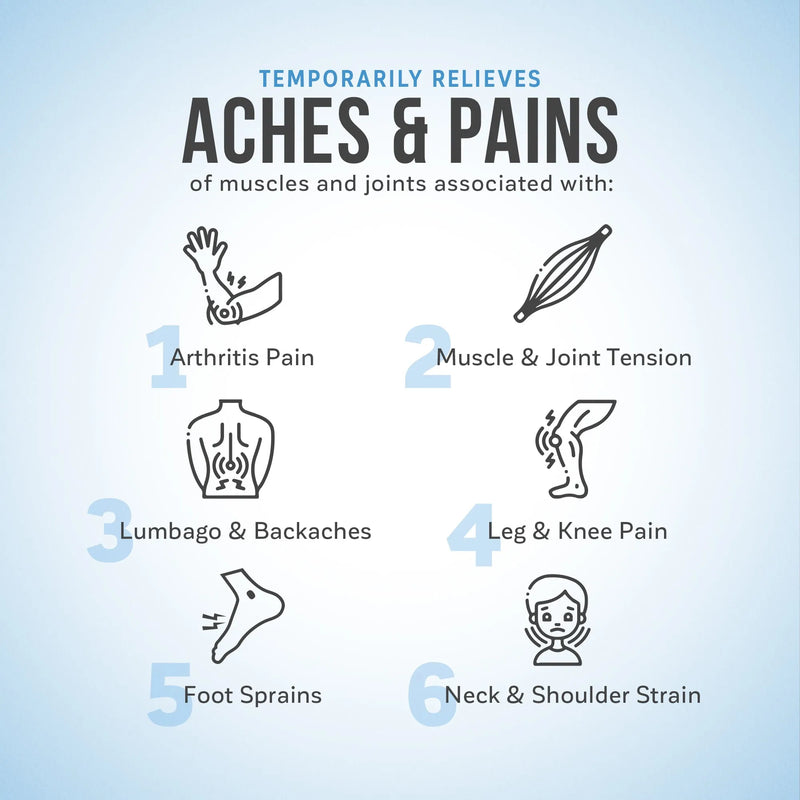 Kalaya - Kalaya Pain Relief RollMassager - Limolin 