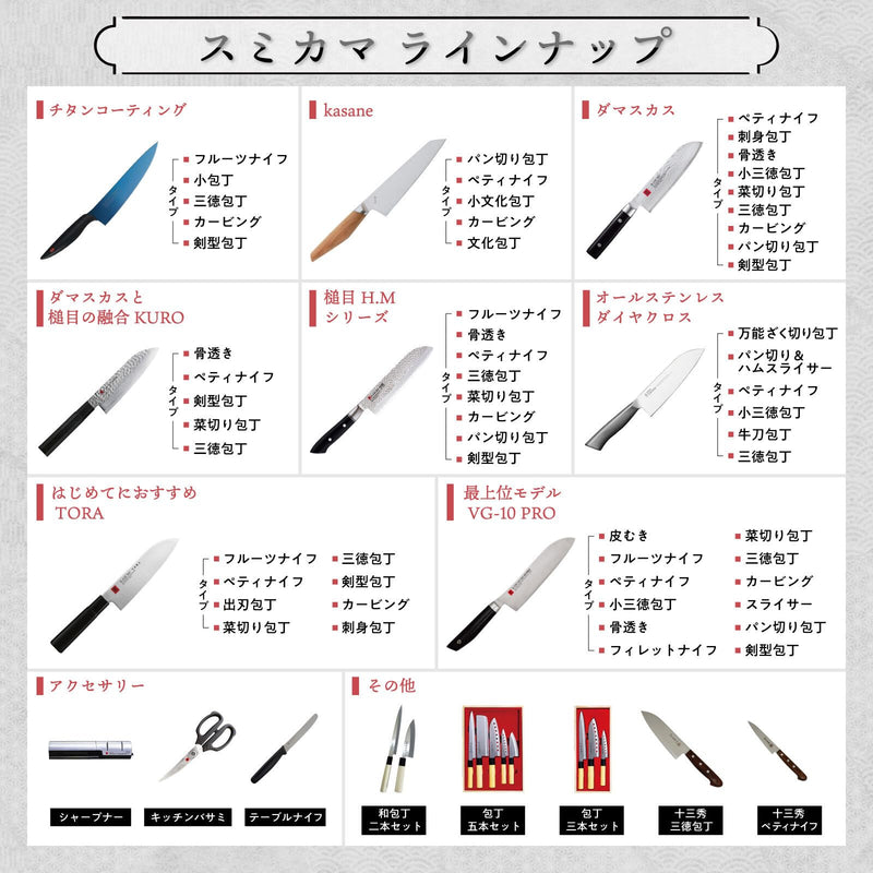 Kasumi - Whetstone Combo 240 Course/1000 Medium - Limolin 