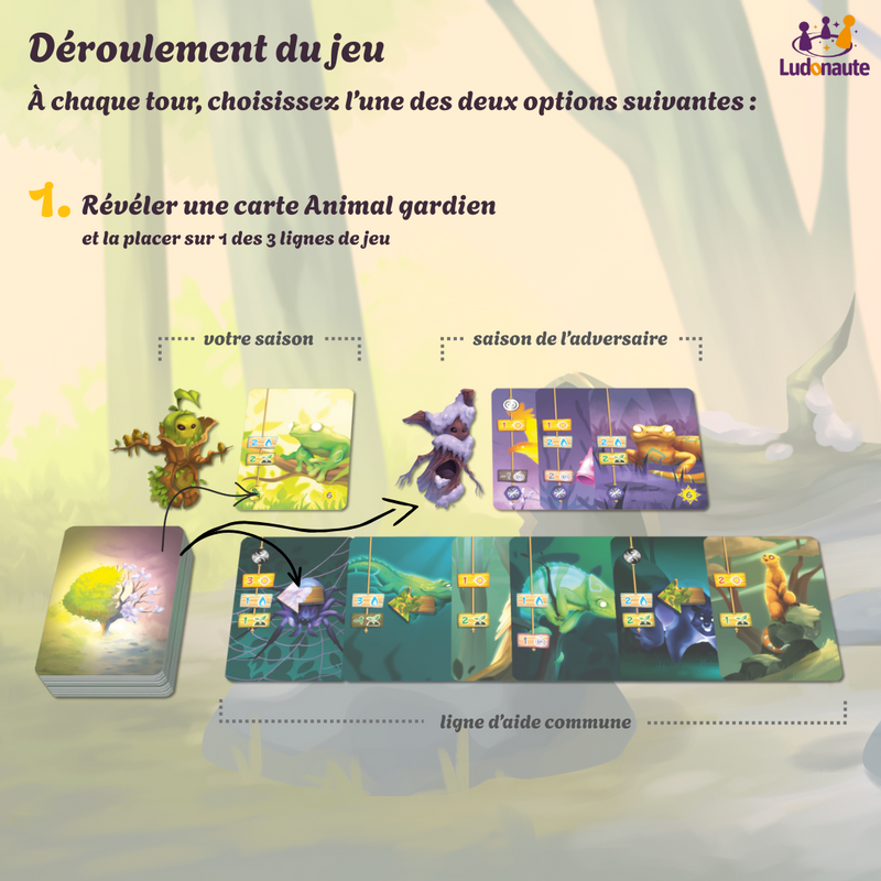 LIVING FOREST - DUEL (FR)