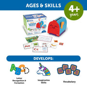 Learning Resources - Alphabet Learning Mailbox - Limolin 