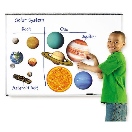 Learning Resources - Giant Magnetic Solar System - Limolin 
