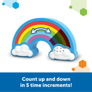 Learning Resources - Rainbow Visual Timer - Limolin 