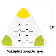 Learning Resources - Write & Wipe Fact Family Boards - Limolin 