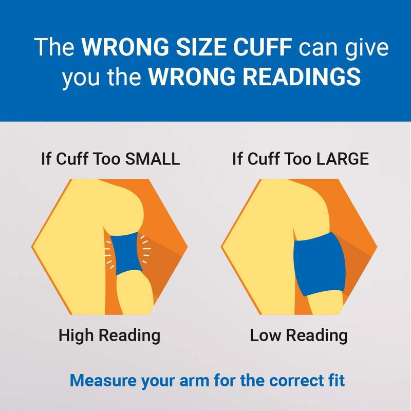 LifeSource - Multi-User Upper Arm Blood Pressure Monitor with Wide Range Cuff - UA - 767FAM) - Limolin 