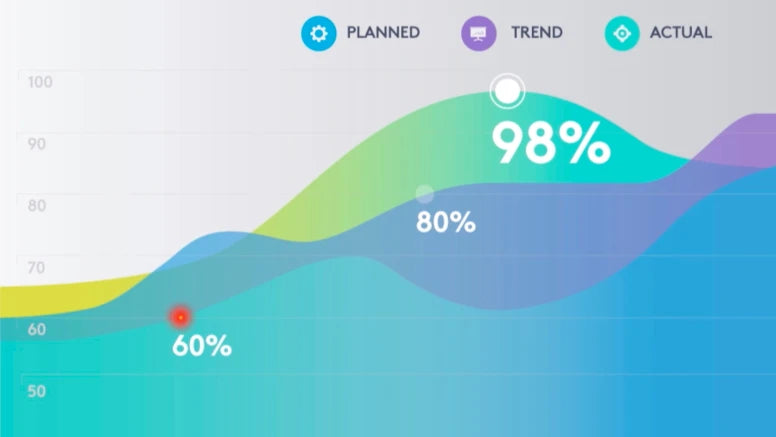 Logitech - Wireless Presenter R400 24Ghz with Laser Pointer - Limolin 