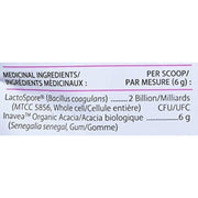 Lorna Vanderhaeghe - GUTsmart - Limolin 