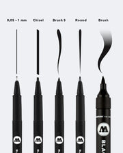 MOLOTOW - Molotow Marker - Limolin 